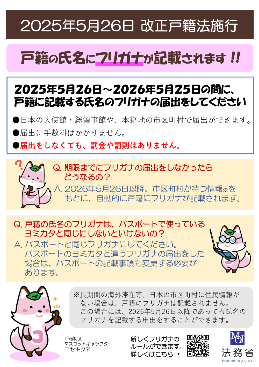 戸籍に氏名のフリガナ
