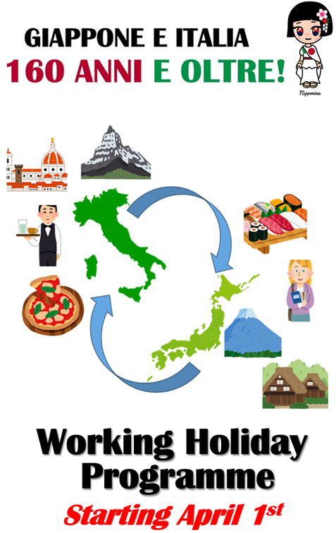 working holiday oshirase